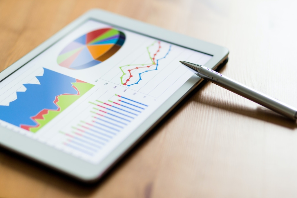 Tablet computer and financial chart